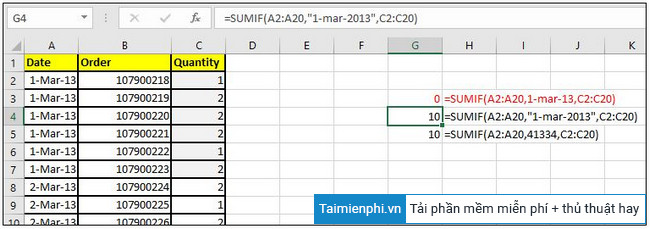Picture 3 of Common errors when using the SUMIF function in Excel
