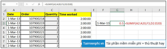Picture 8 of Common errors when using the SUMIF function in Excel