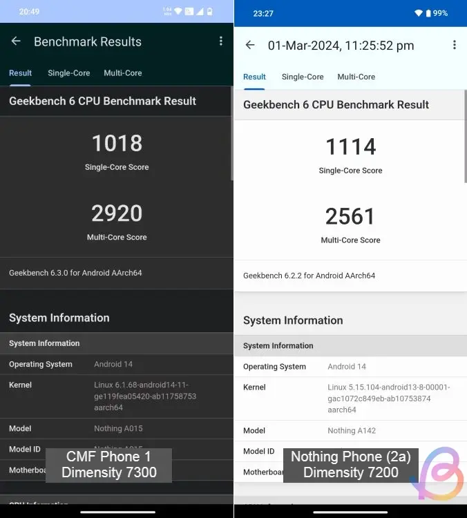 Compare Dimensity 7300 and 7200: Which chip is more powerful? Picture 1