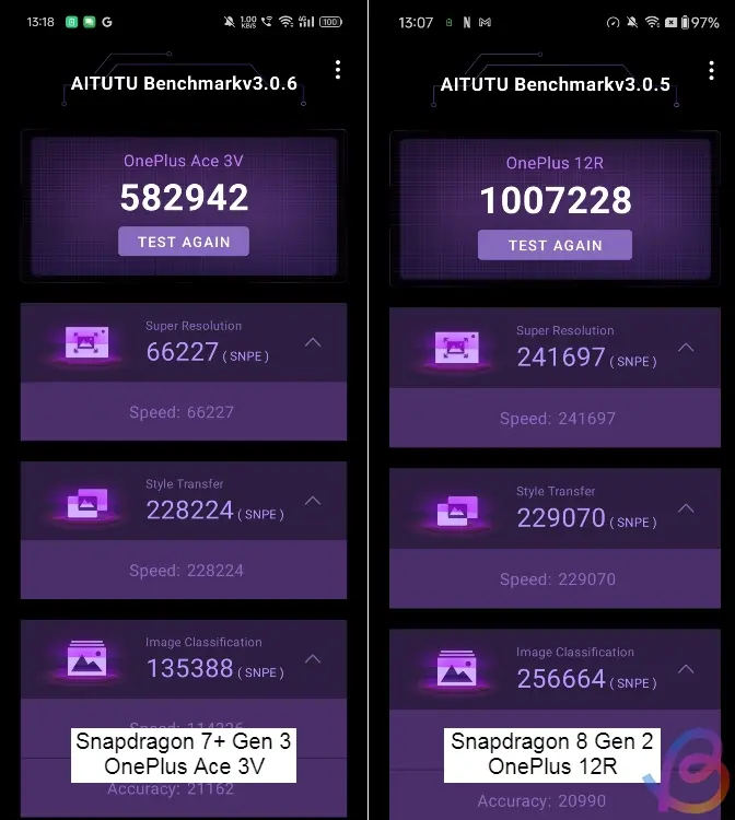 Compare Snapdragon 7+ Gen 3 and Snapdragon 8 Gen 2 benchmarks Picture 5