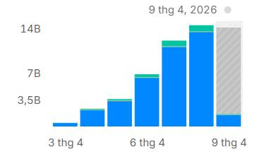 Picture 1 of Comparing Google's Gemma 4 and OpenAI's GPT-5.3 Chat