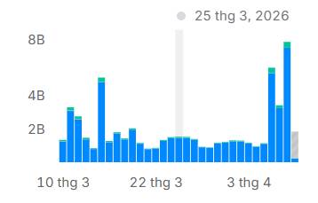 Picture 2 of Comparing Google's Gemma 4 and OpenAI's GPT-5.3 Chat