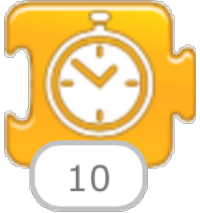 Picture 1 of A compilation of control and termination statements in ScratchJR.