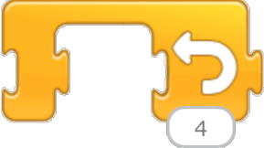 Picture 3 of A compilation of control and termination statements in ScratchJR.