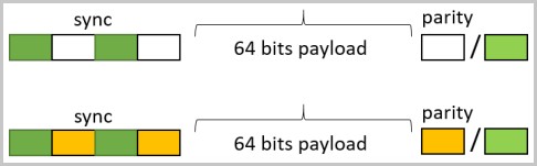 Computers isolated from the internet can still be hacked via the network card LED Picture 5