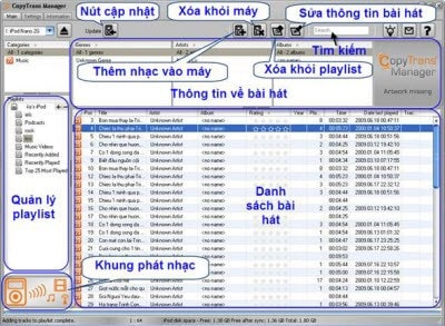Picture 2 of Copy music to your iPhone using CopyTrans Manager without iTunes.