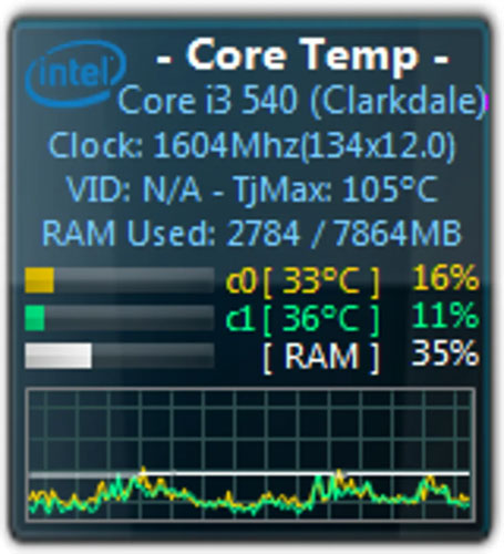Core Temp - Computer CPU temperature monitoring tool Picture 3
