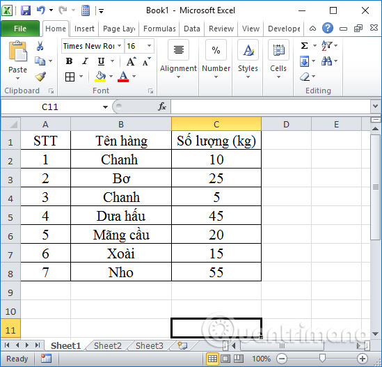 Picture 1 of COUNTIF function: Conditional counting in Excel
