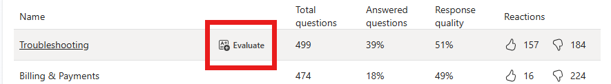 Picture 4 of Create a single response test suite.