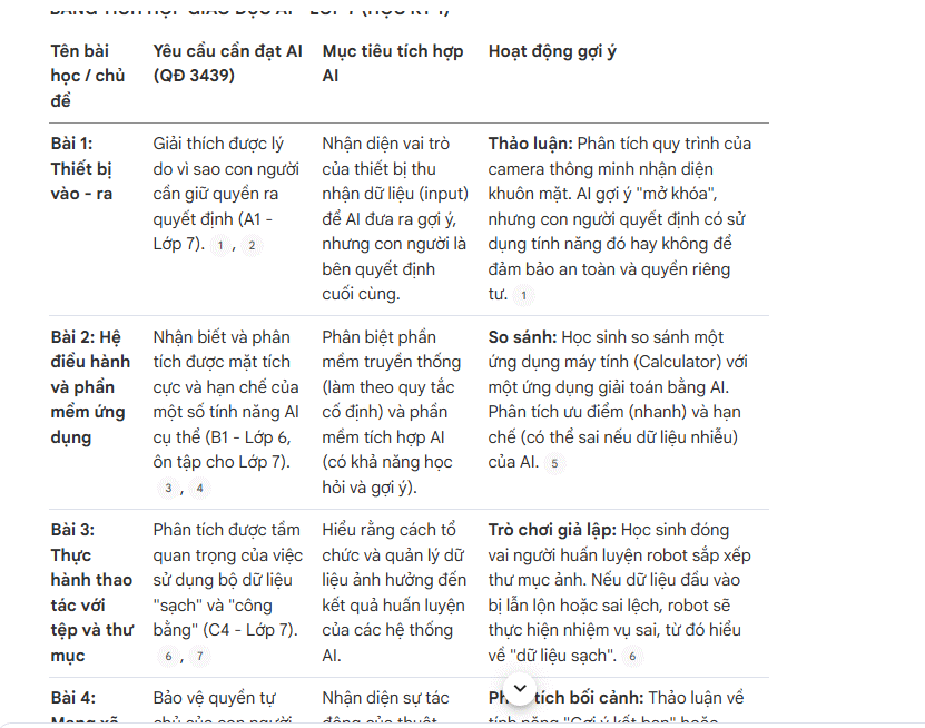 Picture 3 of Create AI-integrated lesson plans on NotebookLM