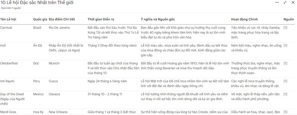 Picture 6 of Create data tables at lightning speed in NotebookLM