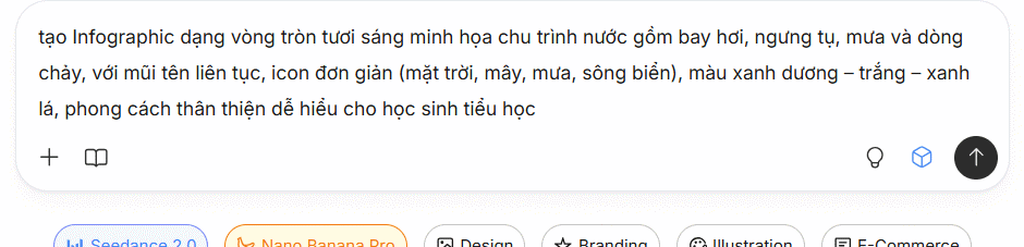 Picture 2 of Create infographics on Lovart extremely quickly.