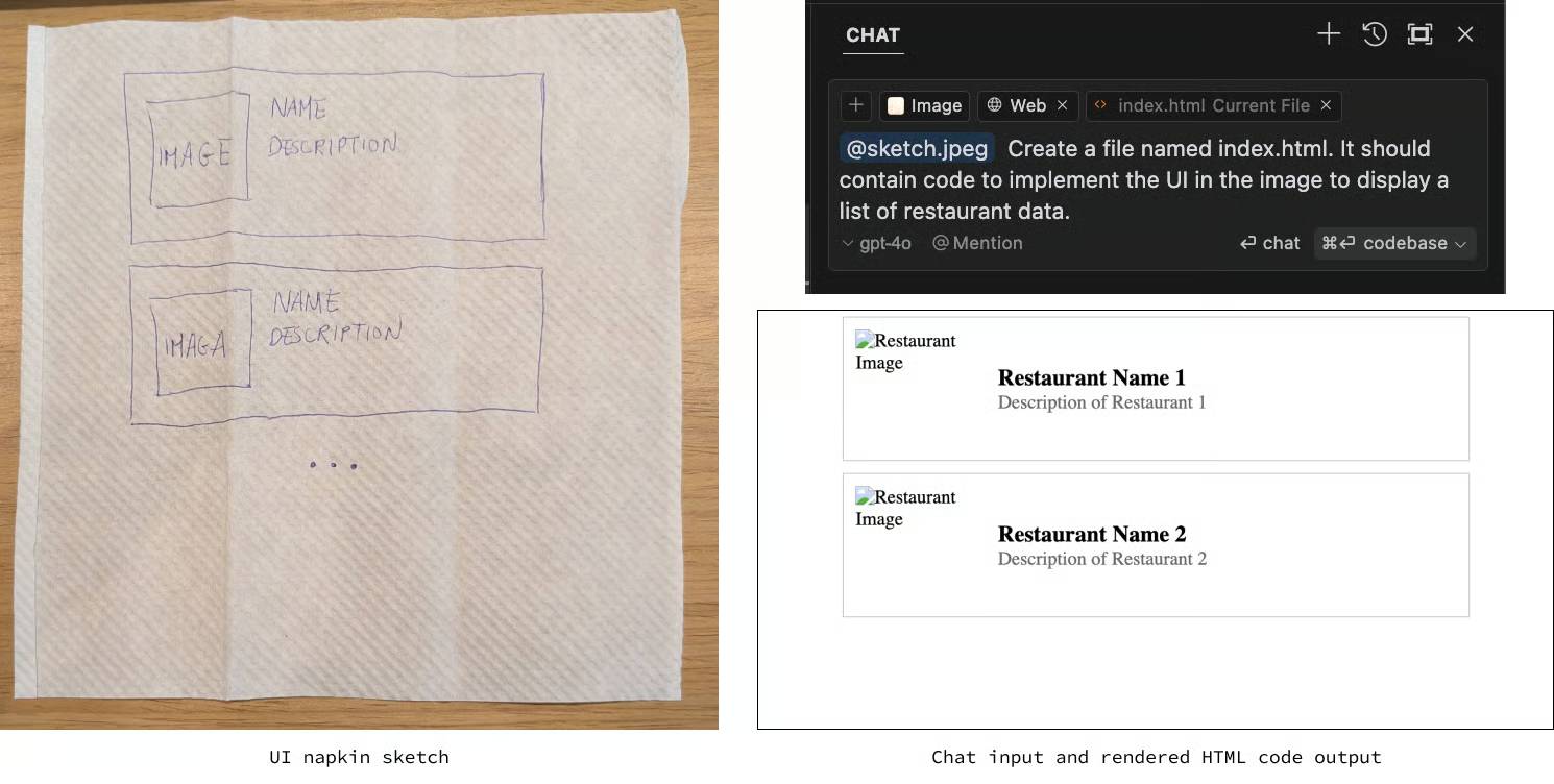 Cursor AI: User Guide with 10 Practical Examples Picture 18