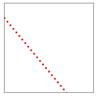Data Clusters in Machine Learning Picture 3