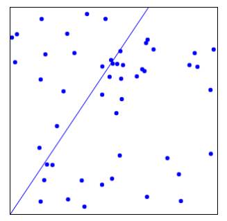 Data Clusters in Machine Learning Picture 5