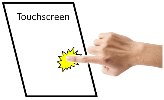 Distinguish between resistive touch screen and capacitive touch screen Picture 4