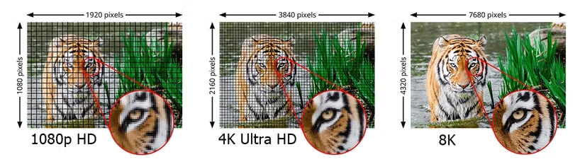 Distinguishing HDMI 2.1, 2.0 and 1.4 Picture 3