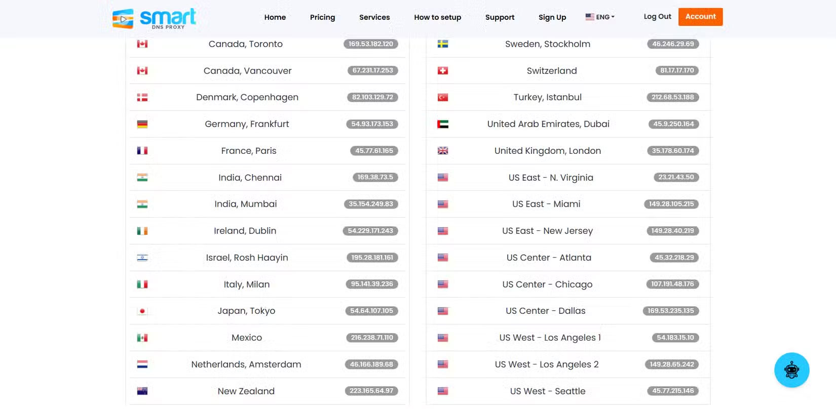 DNS Tricks to Access More Content on Smart TV Picture 1