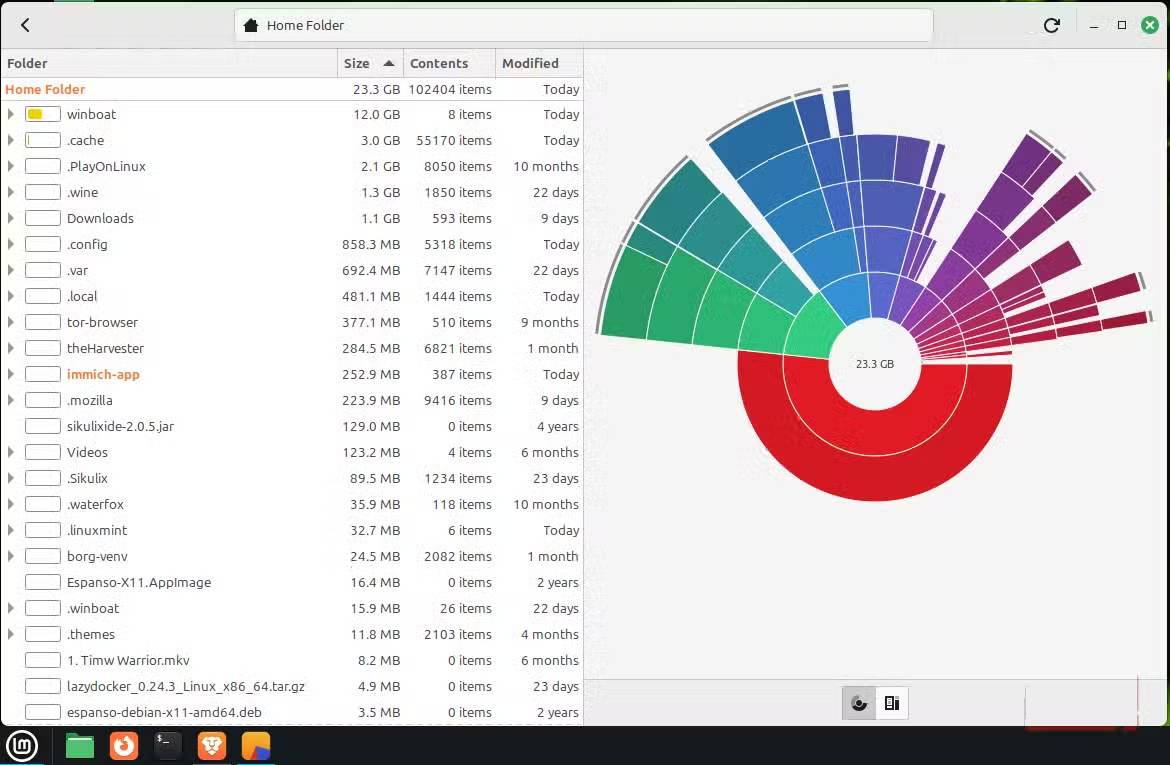 Don't rush to spend money on upgrades: Do this when your Linux storage is running low! Picture 1