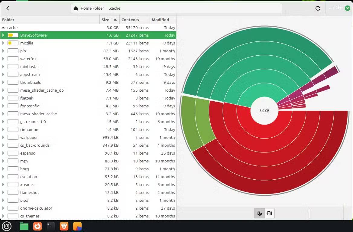 Don't rush to spend money on upgrades: Do this when your Linux storage is running low! Picture 3