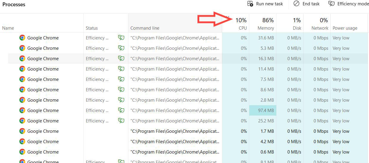 What is Efficiency Mode on Windows 11? How to enable Efficiency Mode. Picture 1