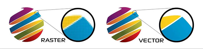 images 1 of Everything you need to know about SVG files - What is an SVG file?