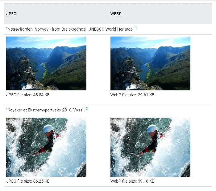images 1 of Everything you need to know about WebP files - What is a WebP file?