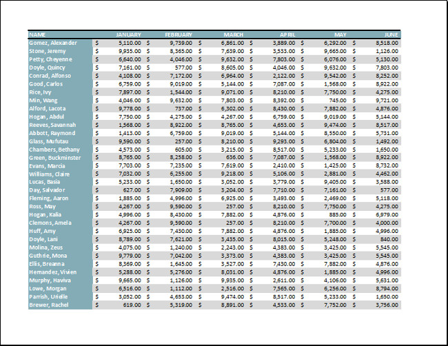 Excel 2016 - Lesson 12: Formatting pages and printing spreadsheets in Excel Picture 19