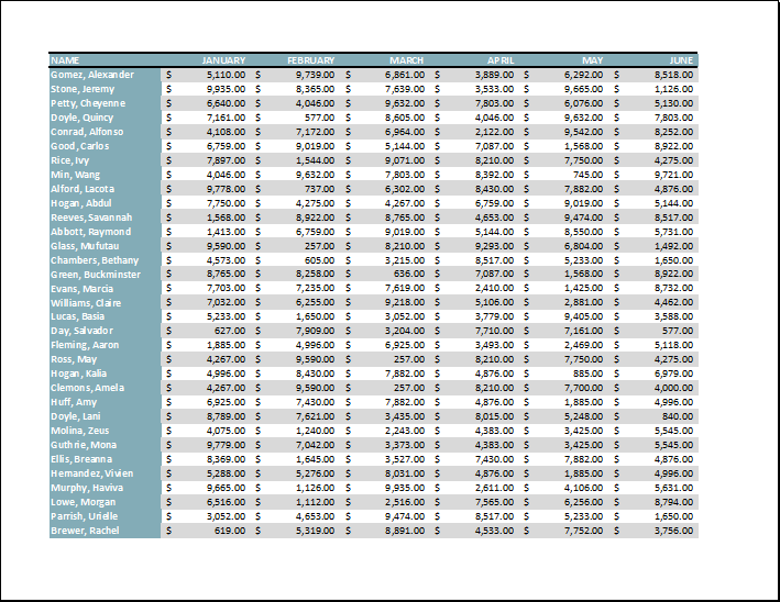 Picture 19 of Excel 2019 (Part 11): Layout and Printing
