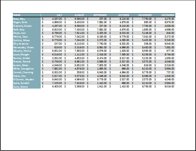 Picture 32 of Excel 2019 (Part 11): Layout and Printing