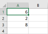 Picture 4 of Excel 2019 (Part 12): Introduction to Formulas