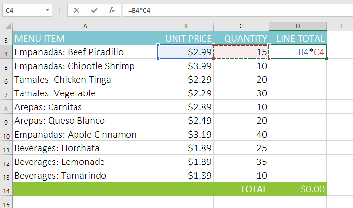 Picture 2 of Excel 2019 (Part 14): Relative and Absolute Cell References