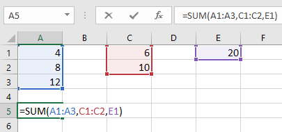 Picture 3 of Excel 2019 (Part 15): Functions