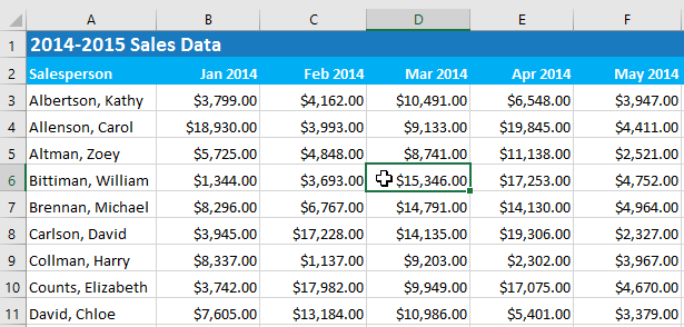 Picture 13 of Excel 2019 (Part 17): Fixing Rows/Columns and Viewing Options