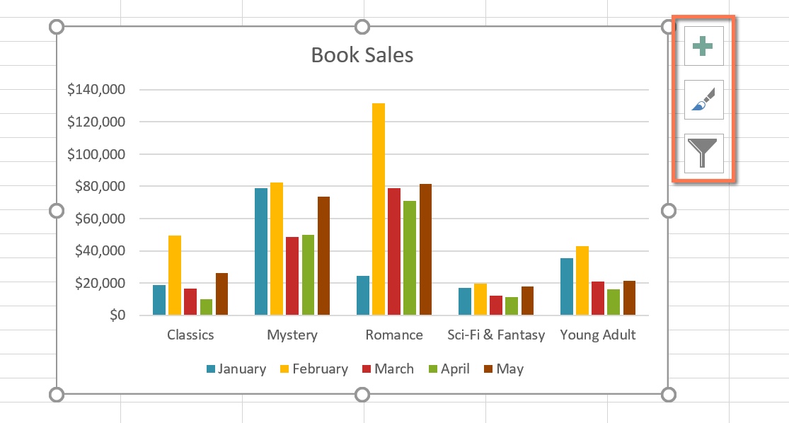 Picture 11 of Excel 2019 (Part 22): Charts
