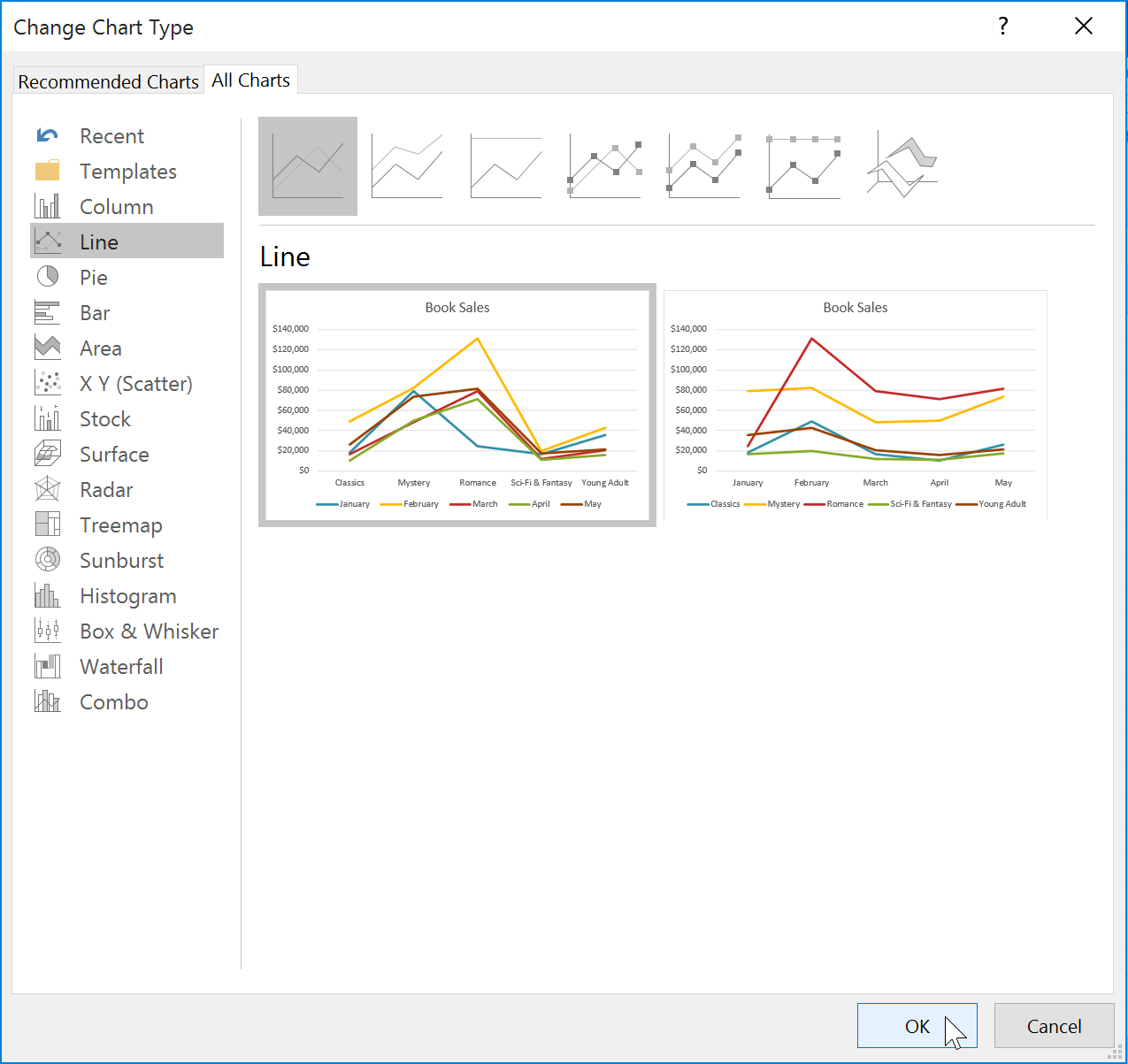 Picture 16 of Excel 2019 (Part 22): Charts