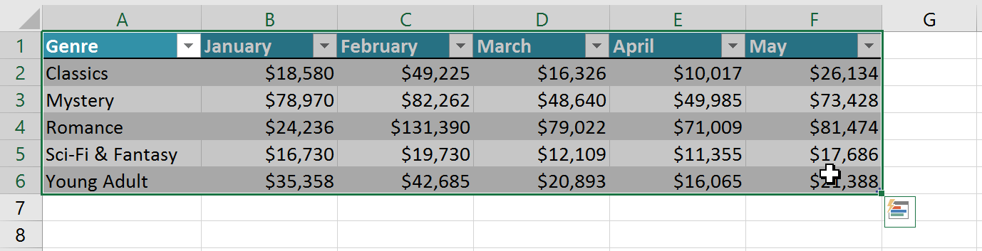Picture 2 of Excel 2019 (Part 22): Charts