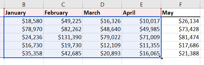 Picture 21 of Excel 2019 (Part 22): Charts