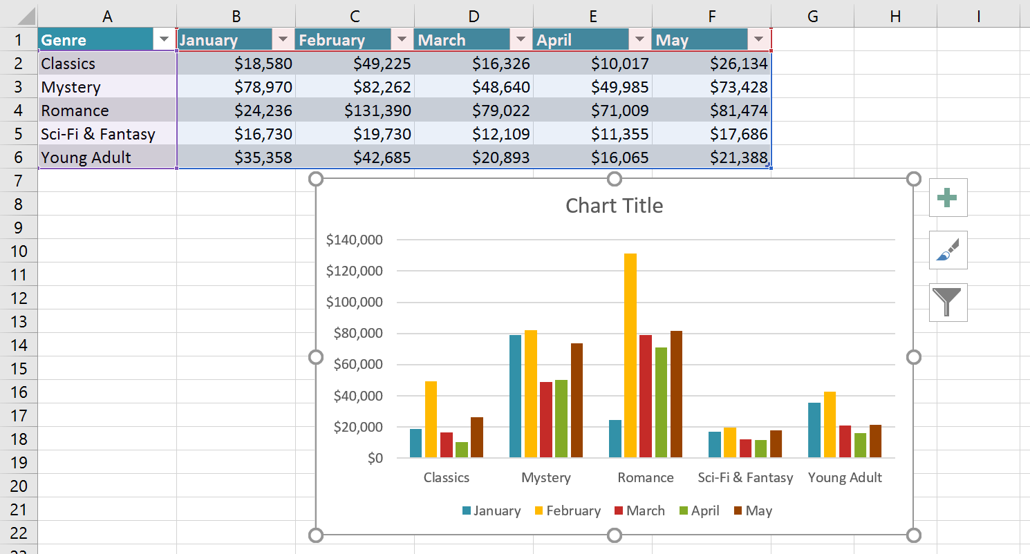 Picture 5 of Excel 2019 (Part 22): Charts