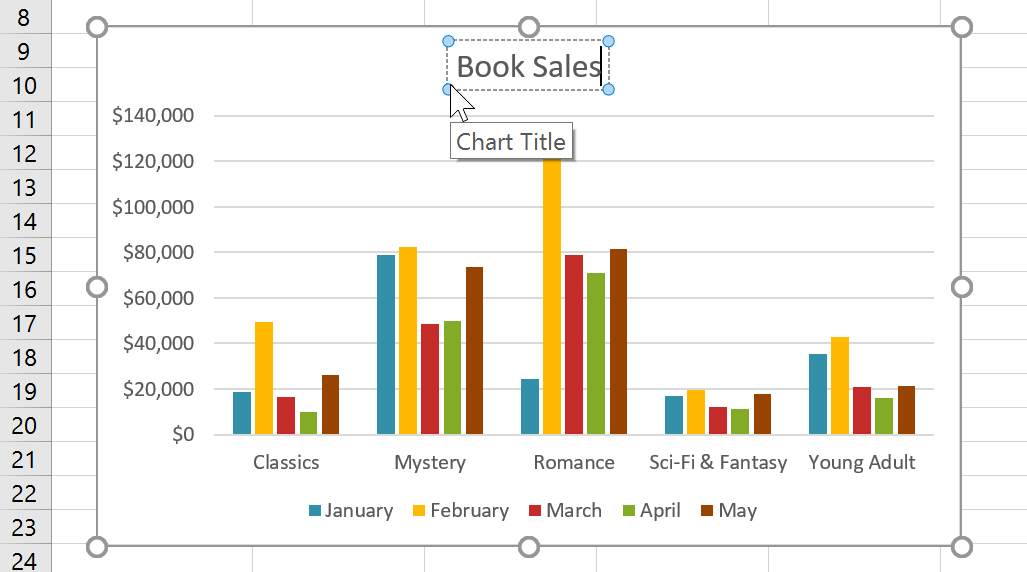 Picture 8 of Excel 2019 (Part 22): Charts