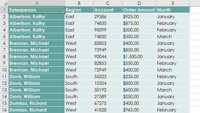 Picture 1 of Excel 2019 (Part 26): Introducing PivotTables