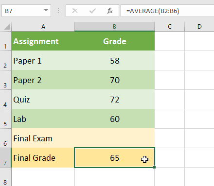 Picture 2 of Excel 2019 (Part 28): What-if Analysis