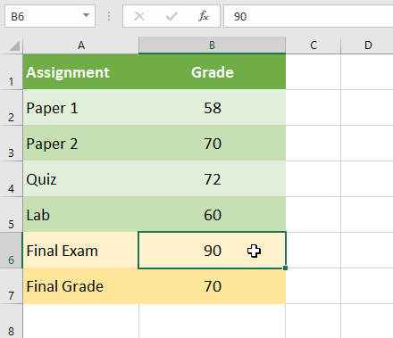 Picture 6 of Excel 2019 (Part 28): What-if Analysis