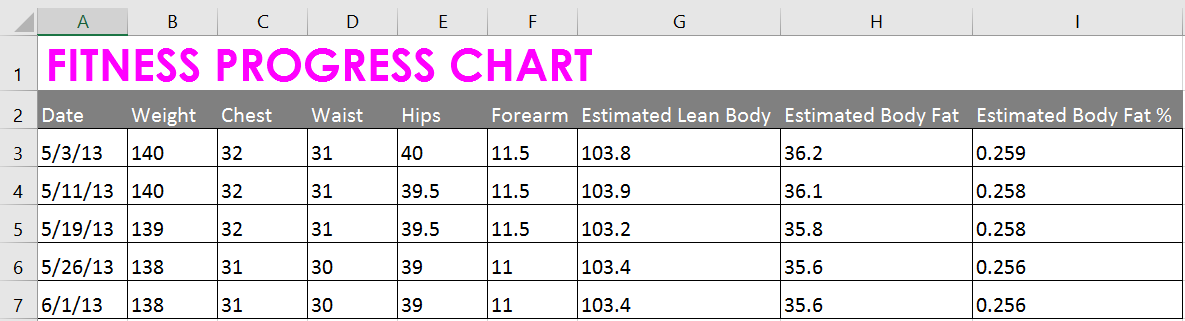 Picture 20 of Excel 2019 (Part 6): Formatting Cells
