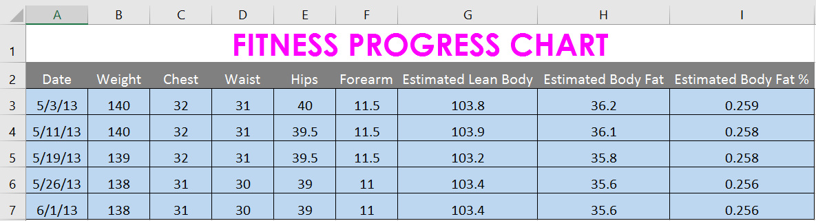 Picture 27 of Excel 2019 (Part 6): Formatting Cells