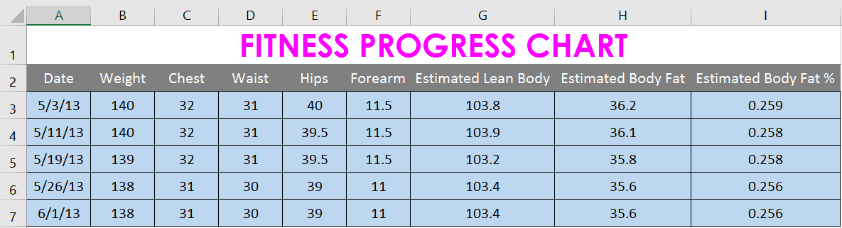 Picture 30 of Excel 2019 (Part 6): Formatting Cells