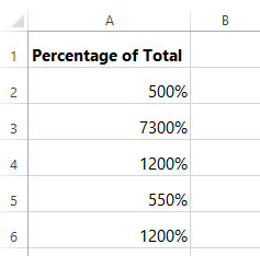 Picture 15 of Excel 2019 (Part 7): Understanding Number Formats