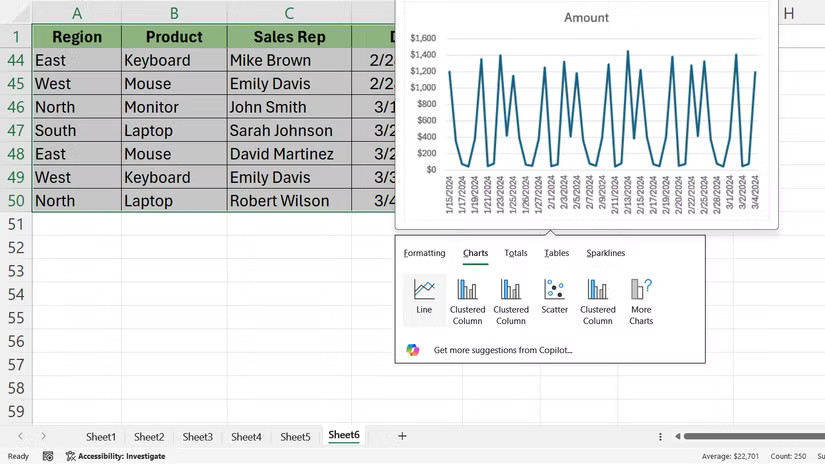 Excel's Quick Analysis menu is a useful shortcut that people often overlook. Picture 3