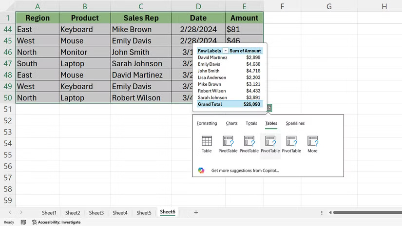 Excel's Quick Analysis menu is a useful shortcut that people often overlook. Picture 5