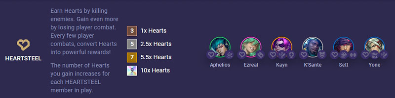 Ezreal DTCL season 10: Build, lineup, gameplay Picture 1